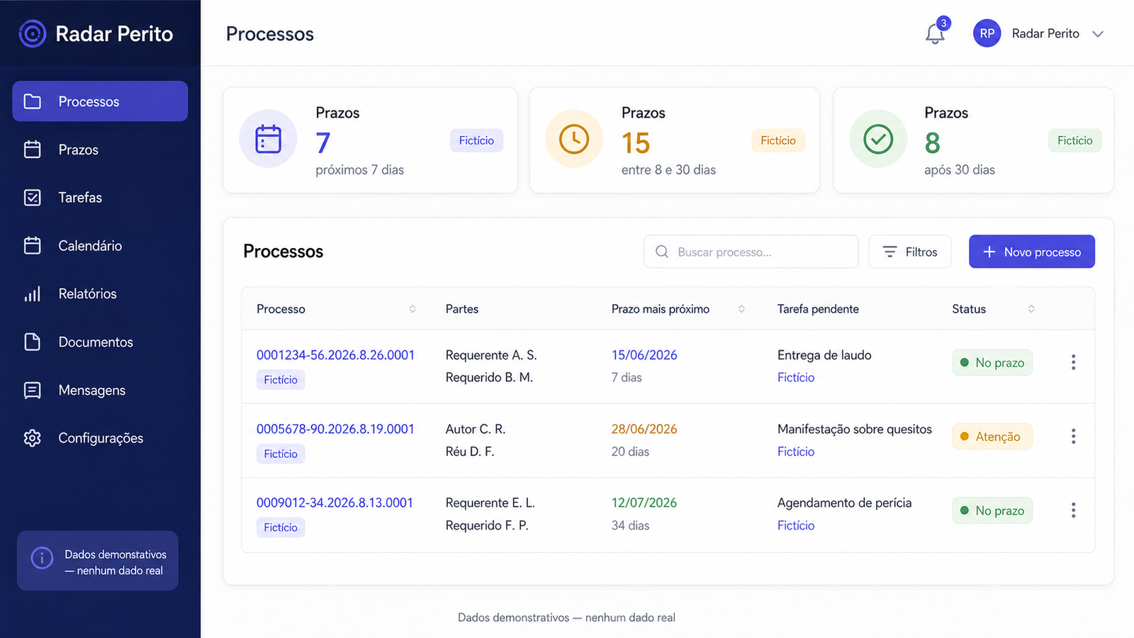 Painel do software de controle de processos e prazos para peritos judiciais com carteira pericial completa